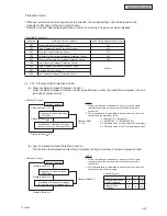 Preview for 57 page of Johnson Controls (H Engineering Manual