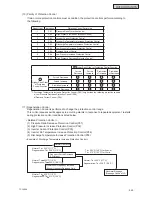 Preview for 61 page of Johnson Controls (H Engineering Manual