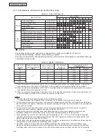 Preview for 66 page of Johnson Controls (H Engineering Manual