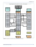 Preview for 11 page of Johnson Controls HC8B Series Installation Manual