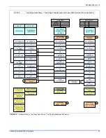 Preview for 15 page of Johnson Controls HC8B Series Installation Manual