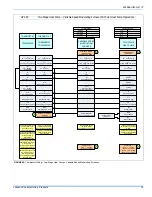 Preview for 19 page of Johnson Controls HC8B Series Installation Manual