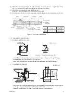 Preview for 17 page of Johnson Controls HDOA096B21S Installation And Maintenance Manual