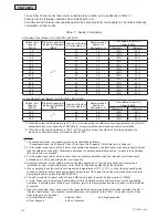 Предварительный просмотр 16 страницы Johnson Controls HIDH018B21S Engineering Manual