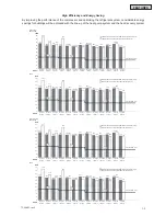 Предварительный просмотр 17 страницы Johnson Controls HIDH018B21S Engineering Manual