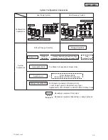 Preview for 19 page of Johnson Controls HIDH018B21S Engineering Manual