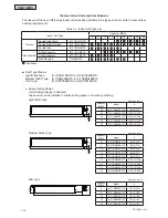 Preview for 28 page of Johnson Controls HIDH018B21S Engineering Manual