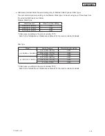 Предварительный просмотр 29 страницы Johnson Controls HIDH018B21S Engineering Manual