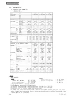 Preview for 48 page of Johnson Controls HIDH018B21S Engineering Manual