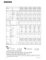 Preview for 50 page of Johnson Controls HIDH018B21S Engineering Manual