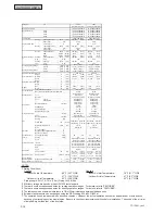 Preview for 56 page of Johnson Controls HIDH018B21S Engineering Manual