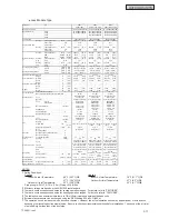 Preview for 57 page of Johnson Controls HIDH018B21S Engineering Manual