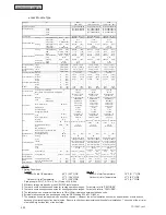 Preview for 62 page of Johnson Controls HIDH018B21S Engineering Manual