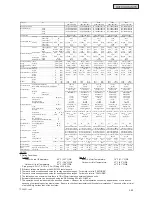 Preview for 65 page of Johnson Controls HIDH018B21S Engineering Manual