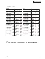 Preview for 69 page of Johnson Controls HIDH018B21S Engineering Manual