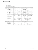 Preview for 102 page of Johnson Controls HIDH018B21S Engineering Manual