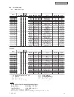 Preview for 111 page of Johnson Controls HIDH018B21S Engineering Manual