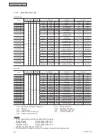 Preview for 112 page of Johnson Controls HIDH018B21S Engineering Manual