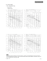 Preview for 113 page of Johnson Controls HIDH018B21S Engineering Manual