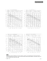 Preview for 115 page of Johnson Controls HIDH018B21S Engineering Manual