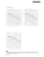 Preview for 117 page of Johnson Controls HIDH018B21S Engineering Manual