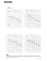 Preview for 118 page of Johnson Controls HIDH018B21S Engineering Manual