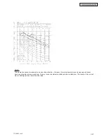 Preview for 121 page of Johnson Controls HIDH018B21S Engineering Manual