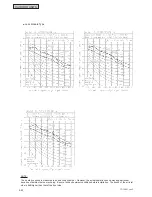 Предварительный просмотр 122 страницы Johnson Controls HIDH018B21S Engineering Manual