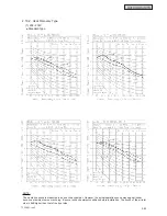 Preview for 123 page of Johnson Controls HIDH018B21S Engineering Manual