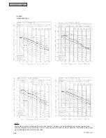 Предварительный просмотр 128 страницы Johnson Controls HIDH018B21S Engineering Manual