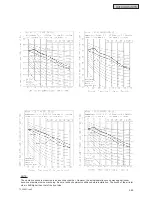 Preview for 129 page of Johnson Controls HIDH018B21S Engineering Manual