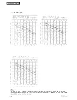 Preview for 132 page of Johnson Controls HIDH018B21S Engineering Manual