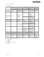 Preview for 137 page of Johnson Controls HIDH018B21S Engineering Manual