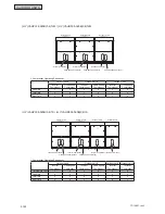 Preview for 140 page of Johnson Controls HIDH018B21S Engineering Manual