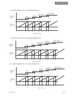 Preview for 143 page of Johnson Controls HIDH018B21S Engineering Manual