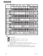 Предварительный просмотр 146 страницы Johnson Controls HIDH018B21S Engineering Manual