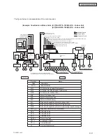 Preview for 147 page of Johnson Controls HIDH018B21S Engineering Manual