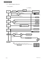 Предварительный просмотр 148 страницы Johnson Controls HIDH018B21S Engineering Manual