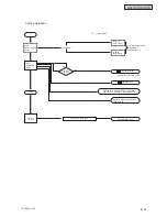 Предварительный просмотр 149 страницы Johnson Controls HIDH018B21S Engineering Manual