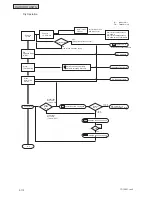 Preview for 150 page of Johnson Controls HIDH018B21S Engineering Manual