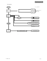 Предварительный просмотр 151 страницы Johnson Controls HIDH018B21S Engineering Manual