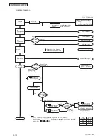 Предварительный просмотр 152 страницы Johnson Controls HIDH018B21S Engineering Manual