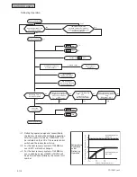 Preview for 154 page of Johnson Controls HIDH018B21S Engineering Manual