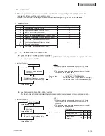 Предварительный просмотр 155 страницы Johnson Controls HIDH018B21S Engineering Manual