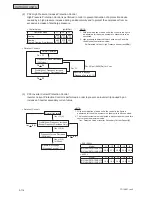 Предварительный просмотр 156 страницы Johnson Controls HIDH018B21S Engineering Manual