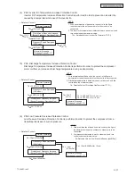 Предварительный просмотр 157 страницы Johnson Controls HIDH018B21S Engineering Manual