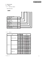 Предварительный просмотр 167 страницы Johnson Controls HIDH018B21S Engineering Manual