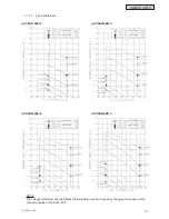 Preview for 173 page of Johnson Controls HIDH018B21S Engineering Manual