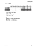 Предварительный просмотр 175 страницы Johnson Controls HIDH018B21S Engineering Manual