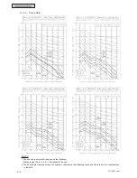 Предварительный просмотр 176 страницы Johnson Controls HIDH018B21S Engineering Manual